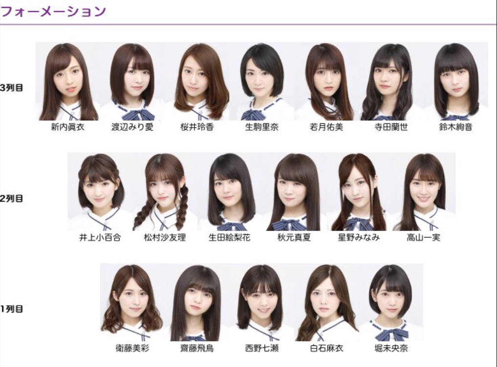 乃木坂46メンバーの人気順・2021最新網羅版！古参ファンがランキング形式で徹底紹介