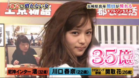 川口春奈の顔変わった?顔でかい?整形疑惑の真相も画像で検証!