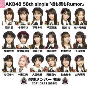 【必見】 元 Akb48 メンバー 一覧 2026年最新プロフィール #948